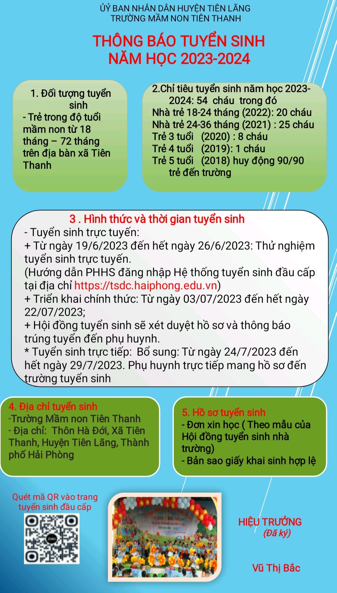 Ảnh đại diện